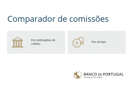 Comparador de Comissões: o Banco Finantia está entre os bancos mais competitivos